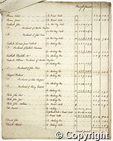 croc.ms.124_P6.pt.p03.jpg